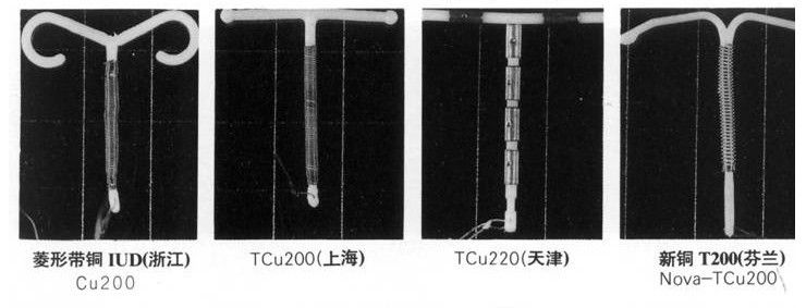 元宫型CU365节育环安装过程视频，一篇带你亲眼目睹的科普笔记