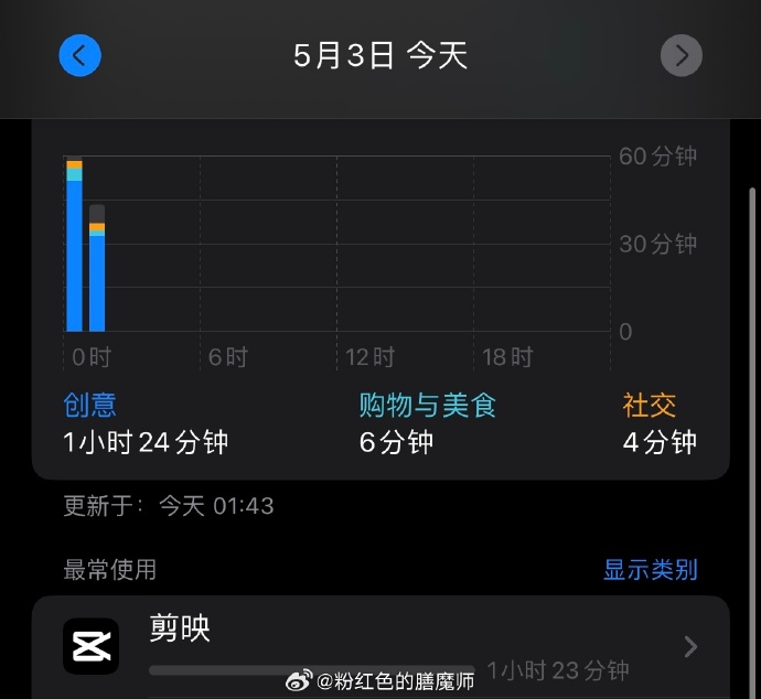 用Golang和PR一起搞一个365天倒计时视频？这事儿我能聊一整天