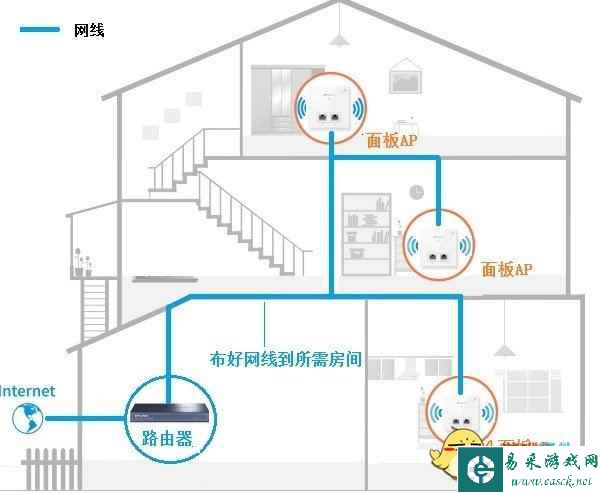 用Golang写一篇关于华三B365路由器组网视频的文章？这想法有点怪，但还真行