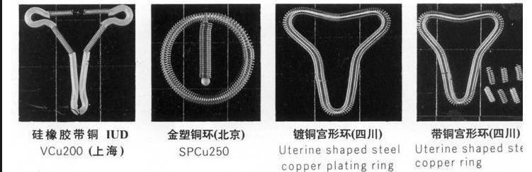 元宫cu365节育环上环视频，看完这个，你心里就有底了