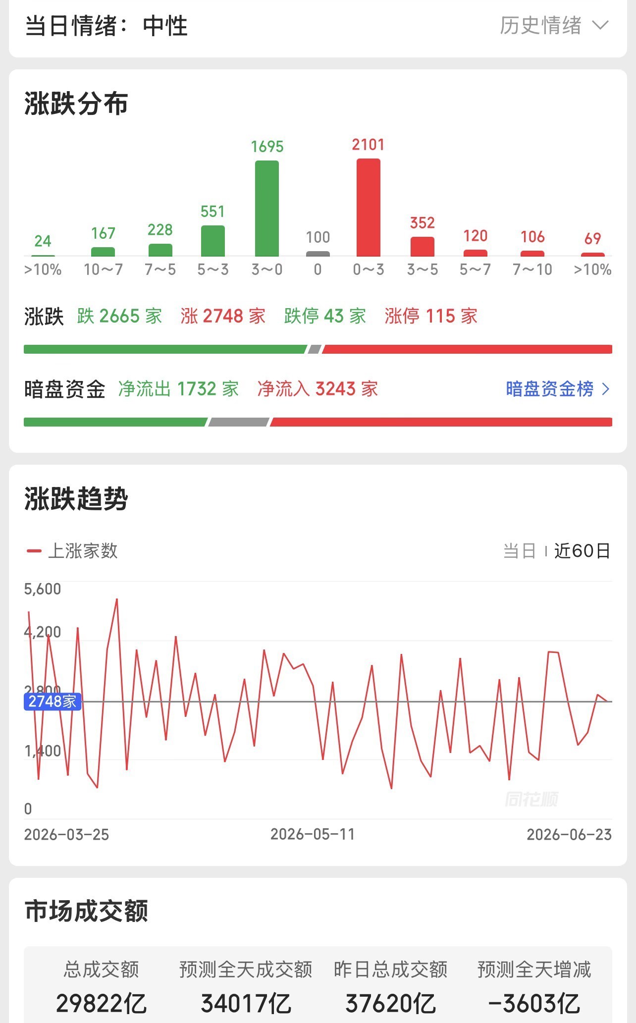 股市风云，日股大跌与韩股熔断的背后故事
