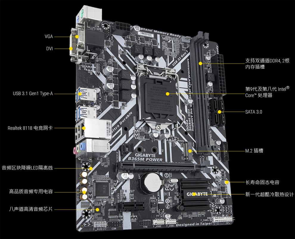 技嘉B365M主板装Win7视频，从BIOS设置到驱动安装的完整手记