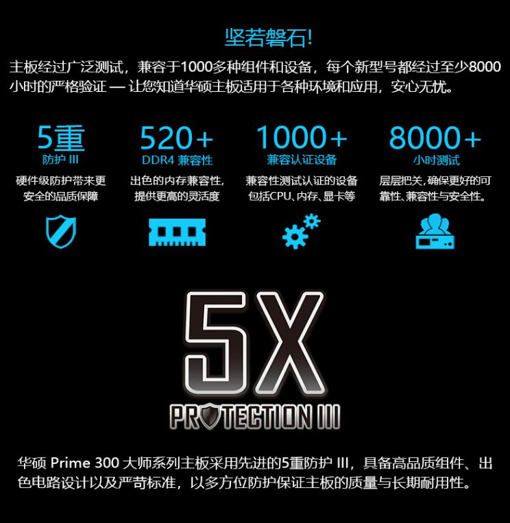 华硕B365主板机箱连线视频教程,手把手教你接好每一根线 华硕B365主板机箱连线视频教程,手把手教你接好每一根线