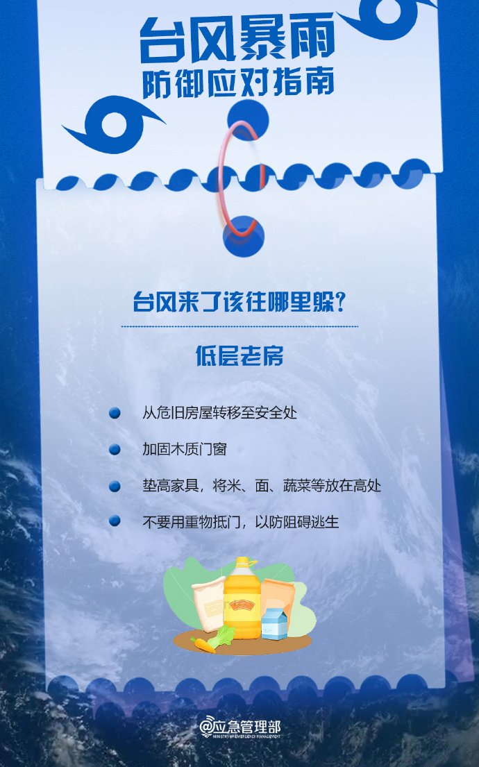 台风来袭 全场景防御指南请收好