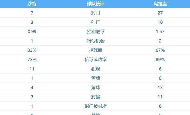 在佛得角玩一周要花多少钱，一次真实而实惠的旅行指南