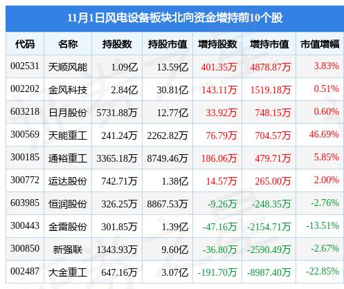 三一365H行走齿轮减速机维修视频，从拆不动到修得稳的实战指南