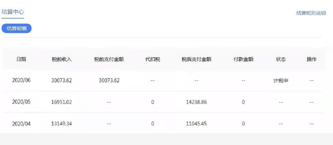 一年365天视频监控约几个G？我用Go写了个计算器，才算明白