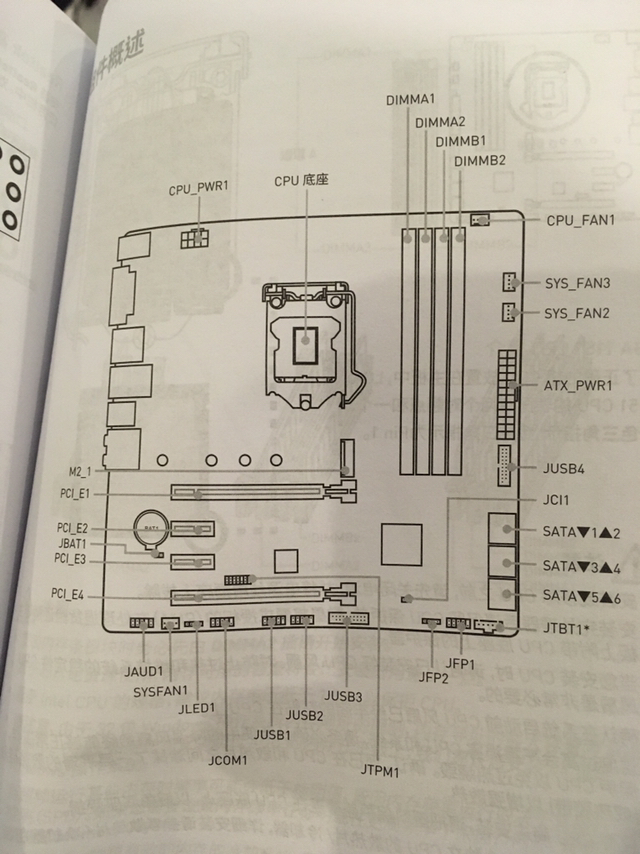 微星B365M迫击炮接线图视频，从理线崩溃到一次点亮，手把手带你避开所有坑