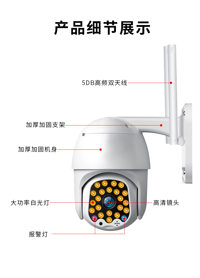 YCC365摄像头角度调整全攻略，从菜鸟到老司机的实用指南