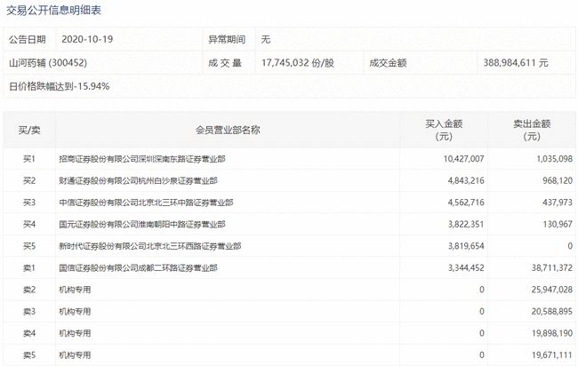 一年365天完整版视频，我用Go语言写了个工具，把整年的日子都过成了连载剧