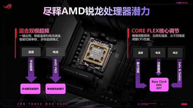 华硕Z365主板安装i7 CPU视频实战，从零到点亮，我的踩坑记录